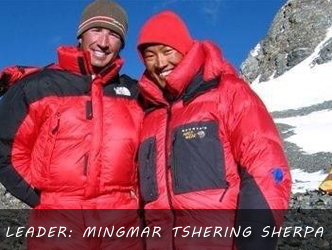 Mr. Mingmar Tshering Sherpa ( USA)
